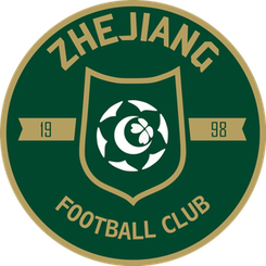 浙江队U20 vs 北京国安U20