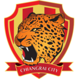 清莱FC vs 菲奇特联合2021