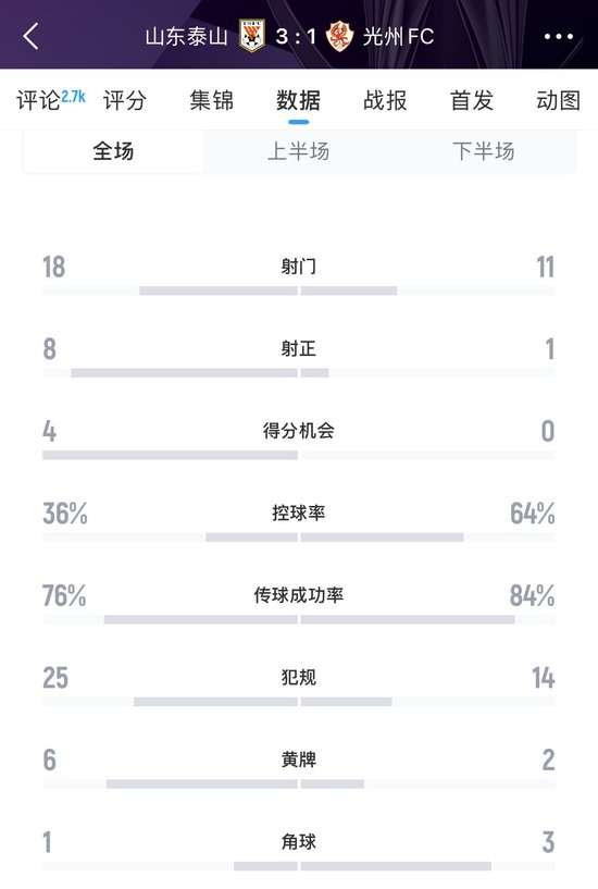 西甲直播_西甲比赛直播高清无插件观看_西甲免费高清直播无插件