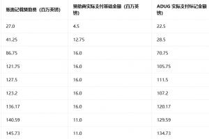 争议判罚成转折点，曼城与对手激战引发热议