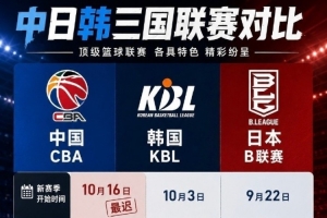 攻防转换成关键！CBA联赛如何凭高效布局备战国家队