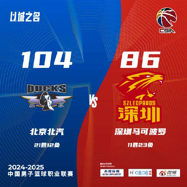 wnba直播_wnba免费无插件直播_wnba视频在线观看无插件
