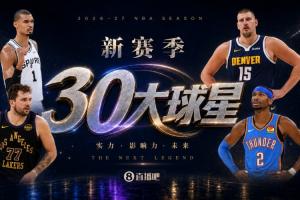 23.9分5.5板9.9助！坎宁安领跑新赛季30大球星评选，数据全面爆发