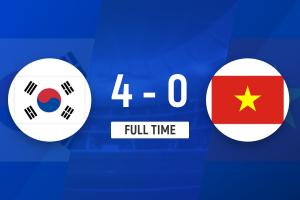 战报：韩国U23 4-0越南U23，晋级四强