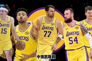 26-27赛季巡礼｜湖人：新时代开启，紫金军团再起航