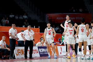 亚洲杯季军VS世界杯八强：中国女篮在强强对话中展现成长
