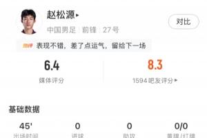 攻防转换制胜！赵松源国家队首秀解析：精准战术布局下的关键三招