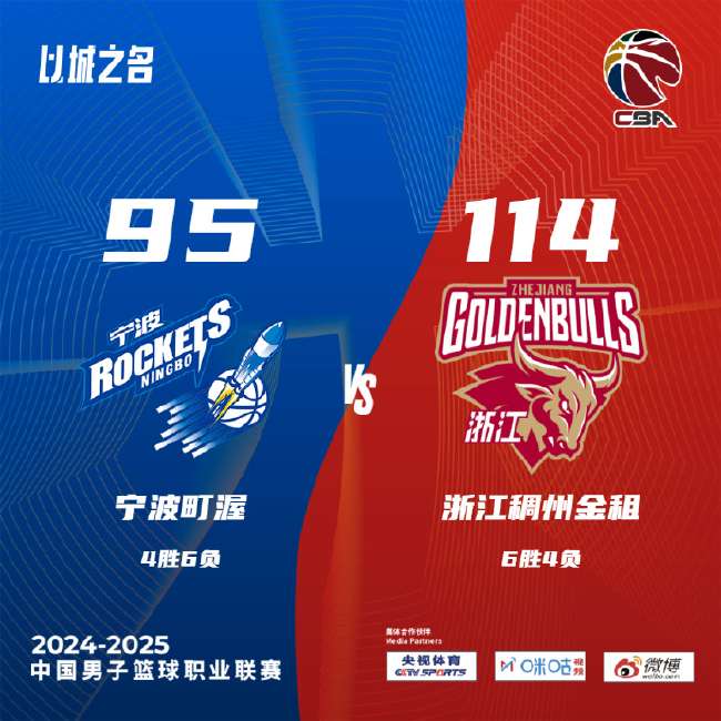wnba直播_wnba在线直播高清_wnba免费直播在线直播