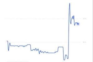 曼城何以赢？三点拆解曼城降级概率的迷思